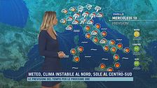 Meteo, clima instabile al nord, sole al centro-sud