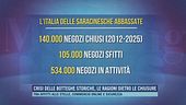 Crisi delle botteghe storiche, le ragioni dietro le chiusure