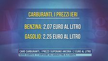 Caro carburanti, i prezzi superano ancora i 2 euro al litro