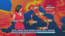 Meteo, ancora caldo intenso almeno fino al weekend