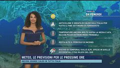 Meteo, le previsioni per le prossime ore