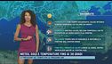 Meteo, sole e temperature fino ai 38 gradi
