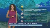 Meteo, sole e temperature fino ai 38 gradi
