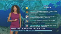 Meteo, sole e temperature fino ai 38 gradi