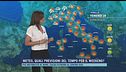 Meteo, quali previsioni del tempo per il weekend?