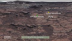 Ep. 2 - Abbiamo trovato la vita su Marte?