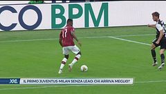 Il primo Juventus-Milan senza Leao