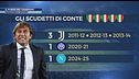 Il poker dei "campioni"