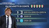 Il poker dei "campioni"