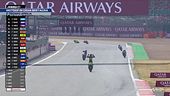 MotoGp in Gran Bretagna