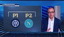 Serie A, chi in pole position per lo scudetto?