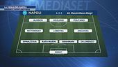 La vigilia del Napoli con un dubbio per Allegri