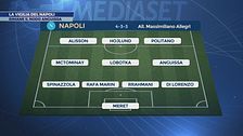 La vigilia del Napoli con un dubbio per Allegri