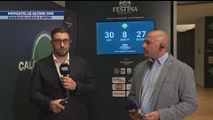 Calciomercato, ore calde, le ultimissime notizie
