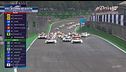WEC in pista ad Austin