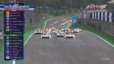WEC in pista ad Austin