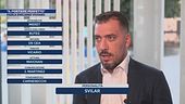 "La comunicazione di Martinez, l'affidabilità di Meret e... ": Viviano costruisce il portiere perfetto