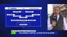 Il Napoli in casa del Villarreal, le ultime sulle scelte di Allegri