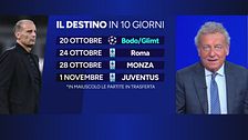 Sabatini: "Il calendario del Napoli è una prova per Allegri"