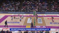 Milano aggancia Conegliano