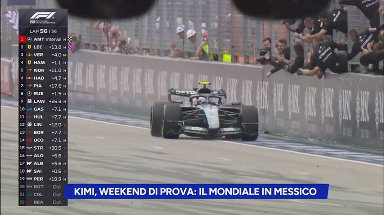 SportMediaset: Kimi, weekend di prova Video | Mediaset Infinity
