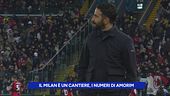 Il Milan è un cantiere, i numeri di Amorim