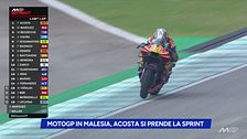 MotoGp in Malesia
