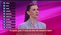 Daniela alle 10 botole