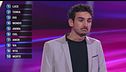 Francesco affronta le 10 botole