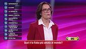 Le 10 Botole di Monica, la nuova campionessa