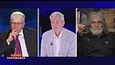 La crescita della destra estrema in Europa