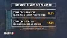 Venerdì 25 settembre