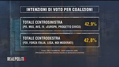 Venerdì 25 settembre