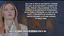 Parte la lunga corsa di Giorgia Meloni per il bis