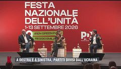 A destra e a sinistra, partiti divisi dall'Ucraina