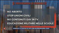 Il curioso programma di "Futuro Nazionale"