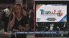 Il polso della situazione politica italiana ed europea