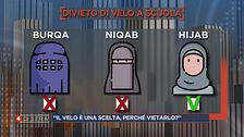 Ecco come l'Italia accoglie gli stranieri