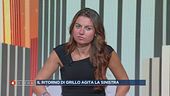 Il futuro del Governo italiano
