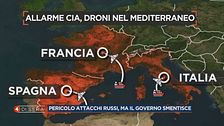 Le intenzioni di Vladimir Vladimirovic Putin
