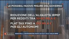 Il Governo italiano va a caccia di coperture finanziarie