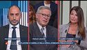 Il sostegno all'Ucraina, le sanzioni alla Russia