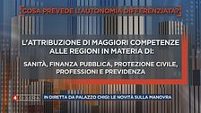 Il Consiglio dei Ministri italiano all'opera