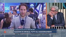 Exit poll dalle elezioni in Israele