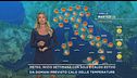 Meteo, inizio settimana con sole e caldo estivo