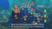 Meteo, inizio settimana con sole e caldo estivo