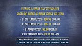 Caro carburanti, prezzi alle stelle per diesel e benzina