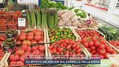 Il peso dell'inflazione sulle tasche degli italiani