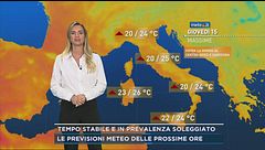 Tempo stabile e in prevalenza soleggiato