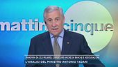 Manovra, l'analisi del ministro Tajani